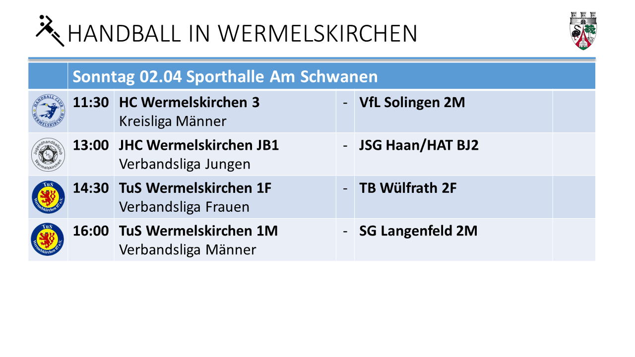 2. April Handball in WK